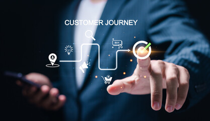 Customer journey concept. journey evaluation, Boost satisfaction, encourage repeat business and drive revenue growth. Businessman touching customer journey icon on virtual screen.