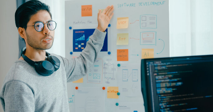 Group adult Asia male female software developers mentor leader manager talk strategy plan to executive write prompt AI bot IT app program nomad, video game, data center. Whiteboard slideshow code.