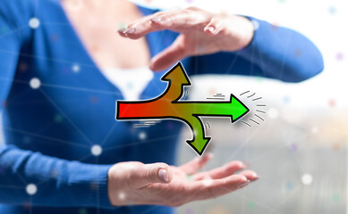 Concept of right direction