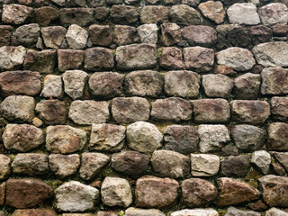 The structural pattern of ancient stone piles as the basis of ancient temples in Java