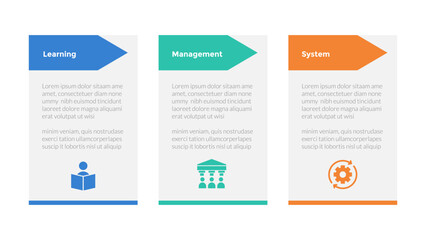 LMS learning management system infographics template diagram with table and arrow header with 3 point step design for slide presentation