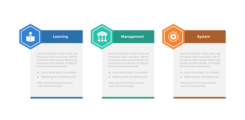 LMS learning management system infographics template diagram with hexagon table box header with 3 point step design for slide presentation