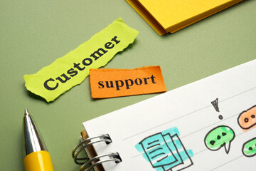 Notebook with handwritten notes and words Customer support.