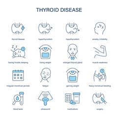 Thyroid Disease symptoms, diagnostic and treatment vector icons. Medical icons.