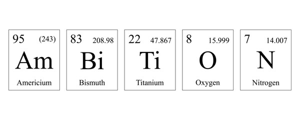 The word Ambition is written with elements from the periodic table of Mendeleev
