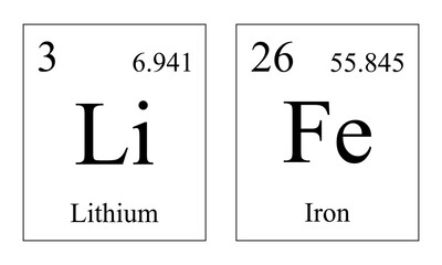 The word Life is written with elements from the periodic table of Mendeleev