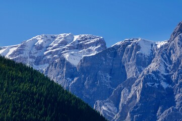 Mountain Peaks
