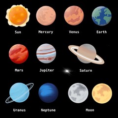 Planets collection, Solar system elements, Galaxy exploration, Astronomy research, Set of solar system planets 
