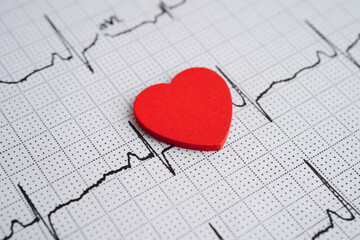 Electrocardiogram (ECG), heart wave, heart attack, cardiogram report.