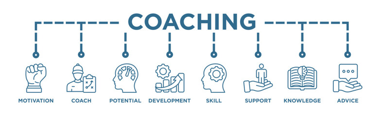 Coaching banner web icon vector illustration concept with icon of motivation, coach, potential, development, skill, support, knowledge, and advice