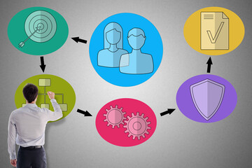 Project management concept drawn by a man