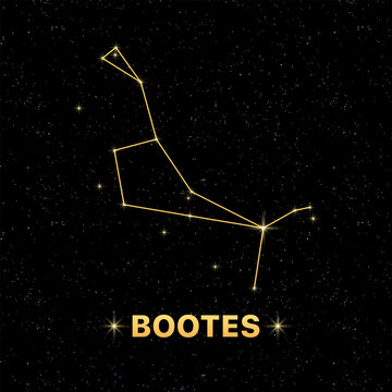 Bootes constellation banner. Constellation icon. Flat style.