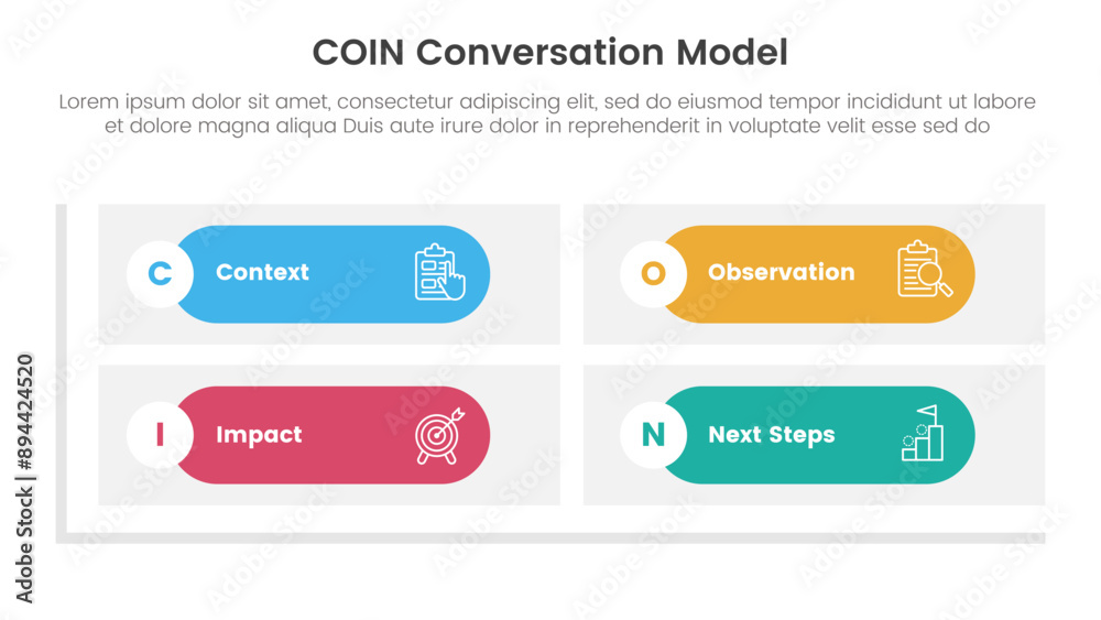 Poster coin conversation model infographic 4 point stage template with round rectangle matrix shape base fo