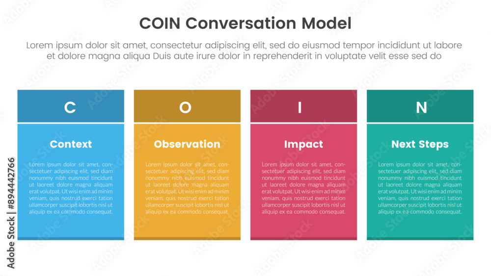 Poster coin conversation model infographic 4 point stage template with rectangle table box with colorful st