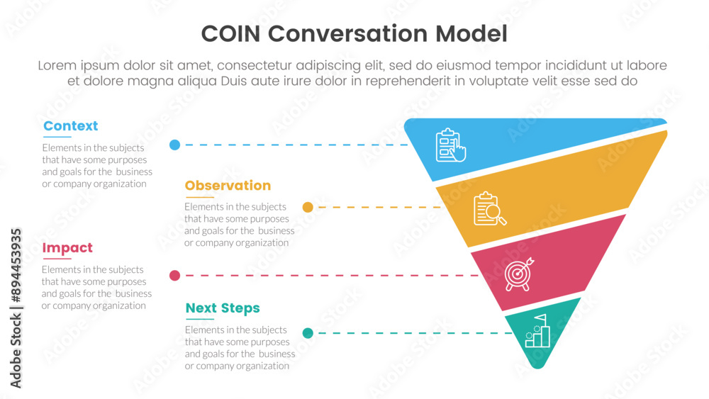 Poster coin conversation model infographic 4 point stage template with funnel reverse pyramid shape slice f