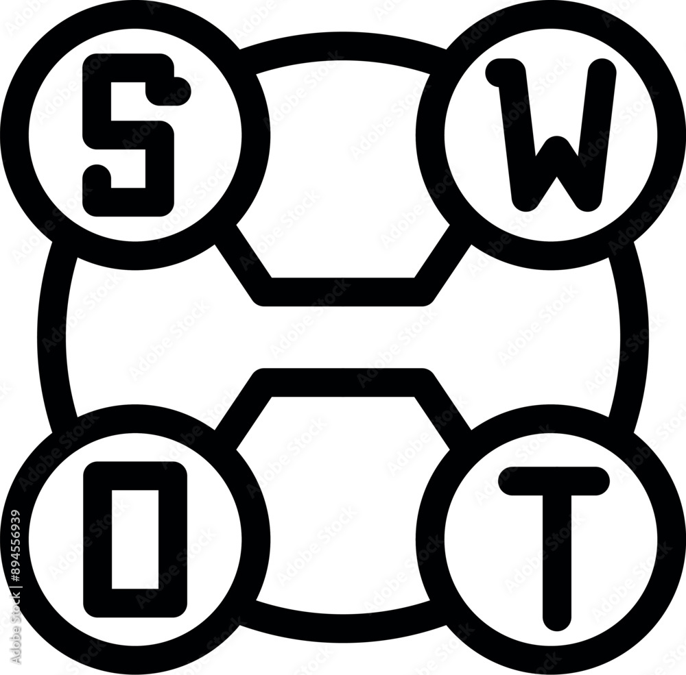 Poster Swot analysis diagram is being displayed, showing the strengths, weaknesses, opportunities and threats