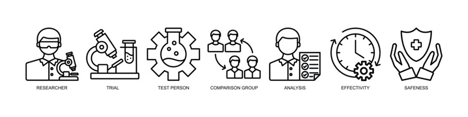 Clinical study banner web icon vector illustration concept for clinical trial research with an icon of researcher, trial, test person, comparison group, analysis, effectivity, and safeness