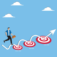 Short term, mid-term and long term goals, step to reach success or achievement, aim for targets, objectives or purpose, challenge to goals, businessman running to short, medium and long term goals