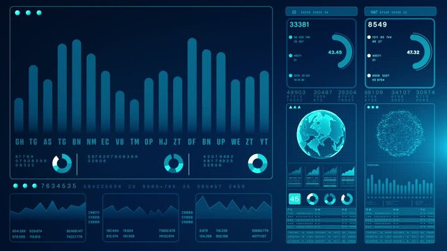 Futuristic digital dashboard interface with data charts, graphs, and a global map, Infographic business and financial investment, and Data analytics abstract background