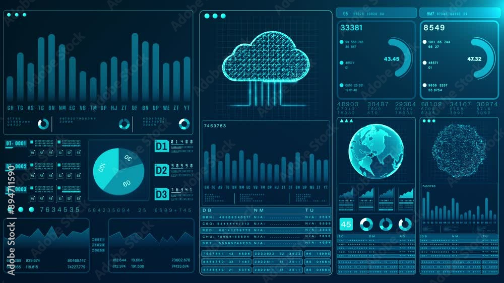 Poster high-tech digital dashboard featuring data with charts, graphs, and cloud integration, showcasing ad
