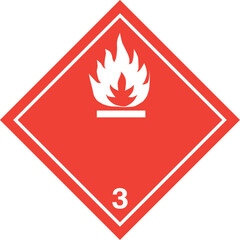 GHS ADR Class 3 Flammable liquids