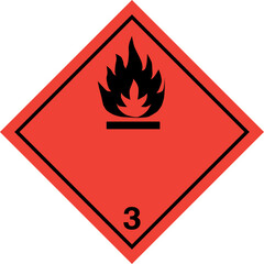 GHS ADR Class 3 Flammable liquids