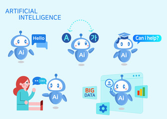 Artificial intelligence and Ai robot
