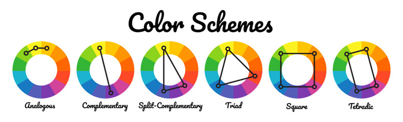 Printcolor schemes, Color mixing wheel with combinations scheme color harmonies
