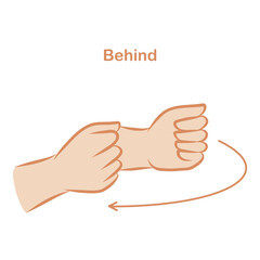 ASL Behind