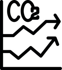 Line graph showing the increasing amount of co2 emissions over a period of time