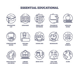 Essential educational icons with school learning elements outline concept, transparent background. Labeled teaching equipment for chemistry, math and art course in university illustration.