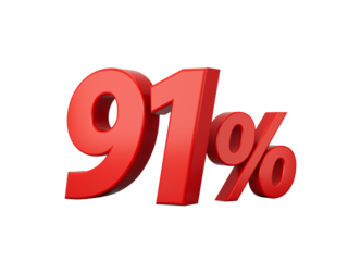 3d Red 91% Ninety one Percent Sign on White Background 3d illustration
