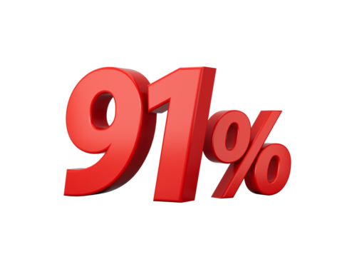 3d Red 91% Ninety one Percent Sign on White Background 3d illustration
