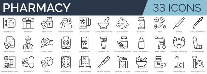 Set of 33 outline icons related to pharmacy, drug store. Linear icon collection. Editable stroke. Vector illustration