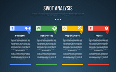 SWOT business analysis infographic template with creative header table with footer with dark background style with 4 point for slide presentation