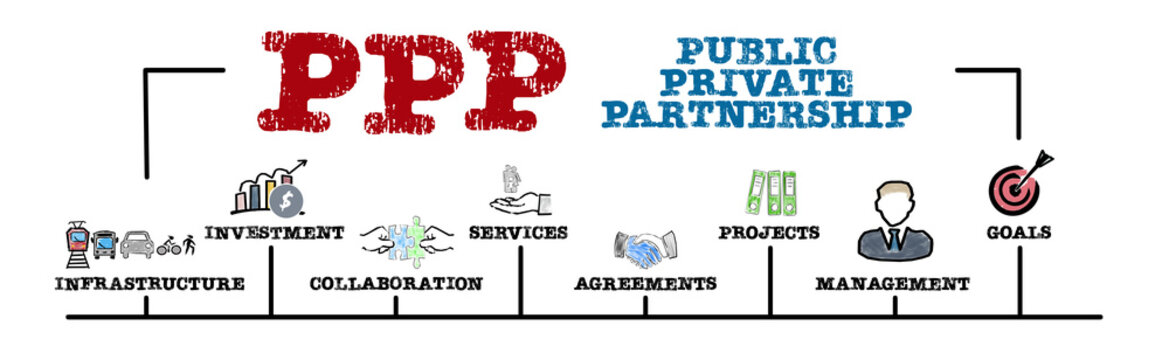 Public private partnership PPP.Concept. Illustration with keywords and icons. Horizontal web banner