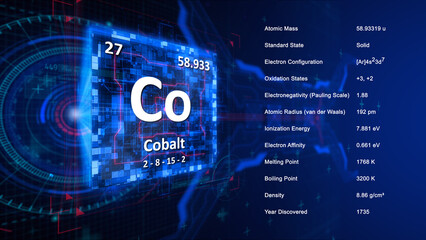 Modern periodic table element Cobalt illustration