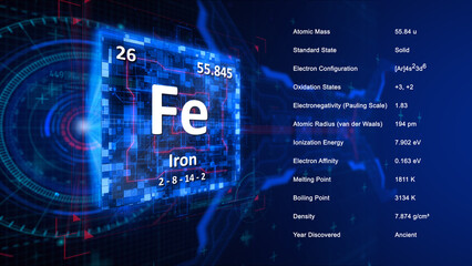 Modern periodic table element Iron illustration