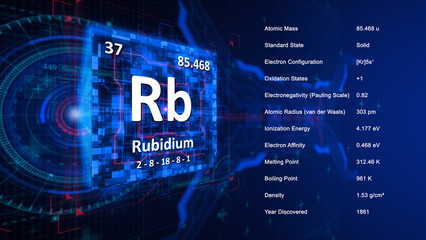 Modern periodic table element Rubidium illustration