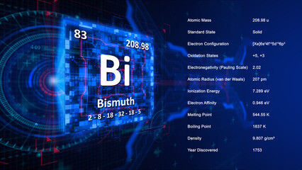 Modern periodic table element Bismuth illustration