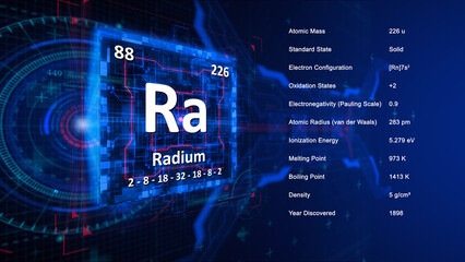Modern periodic table element Radium illustration