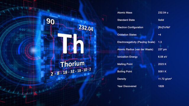 Modern periodic table element Thorium illustration
