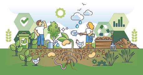 Principles of regenerative agriculture and ecological farming outline concept, transparent background. Land fertility with organic compost and effective crop growth illustration.