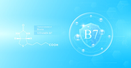 Shield vitamin B7 in dome with blue atom around and chemical structure of Biotin. Protect and build immunity healthy. Medical scientific concepts. Banner vector illustration.