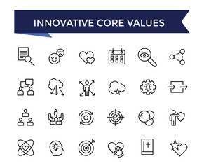 Innovative Core Values Icon Set with editable stroke collection for web and ui. Line icons pack. Vector illustration.