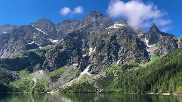 The famous Morskie Oko Lake with crystal-clear water in the Polish mountains