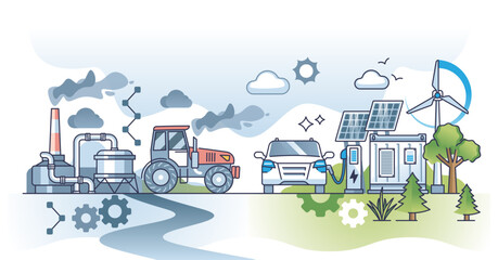 Energy transition in transportation and power type change outline concept, transparent background. CO2 emission transition to sustainable source.