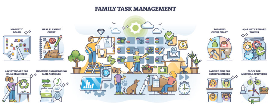 Family task management with housework routine organizer outline collection, transparent background. Set with home checklist plan for each member as effective daily household teamwork illustration.