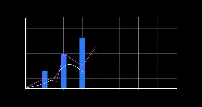 Black background, lines and growth of finance with bar graph for supply chain, commodity price increase or decrease. Chart information, digital and stats of economic inflation, cost and value or rate