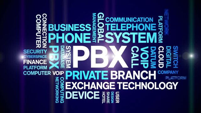 PBX Private Branch Exchange animated word cloud;text design animation tag kinetic typography seamless loop.